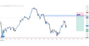 XAUUSD sell 2025-11-12 09:07:20 ✅ Objectif Atteint